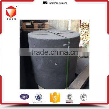 Supreme Quality Best Sell Desgin Thermal Graphite Block Manufacturer photo-6