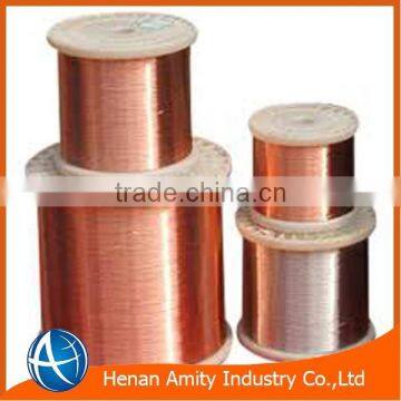 Tinned Copper Clad Steel photo-2