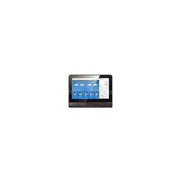 Beautiful Desktop 7 Inch Andriod WIFI Digital Photo Frame With 8ms Responsive Time