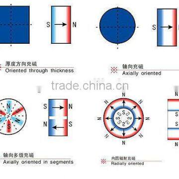 Alnico Magnet Products photo-5