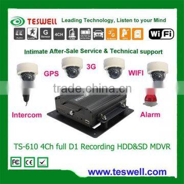 GPS Car camera recorder car dvr hdd