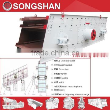 aggregate screening equipment YK vibrating screen