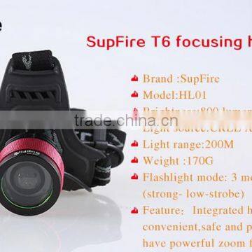 Supfire HL01focusing Led Headlamp photo-2