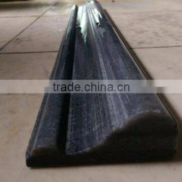 Dado & Skirting - Black