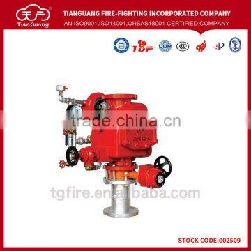 Fire Soap Pump Valve photo-3