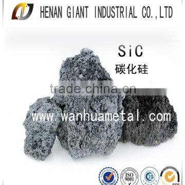 Bottom slag Sic 80#/silicon carbide good quality