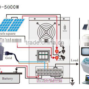 Hot Sale New Intelligent Home Use 5kw 48v Solar Power Built-in Controller Inverter With Larger Screen Quality Choice
