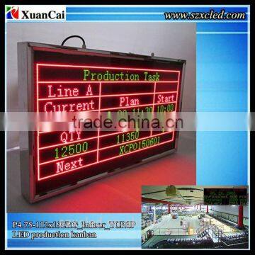 P4.75-112x192RG Indoor Factory production Kanban boards LED displays