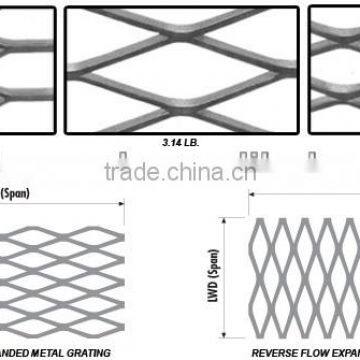 factory supply high quality aluminum catwalk /catwalk stage /expanded metal catwalk