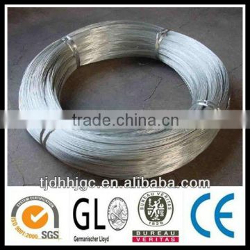 Hot Dipped Galvanized Flat Wire