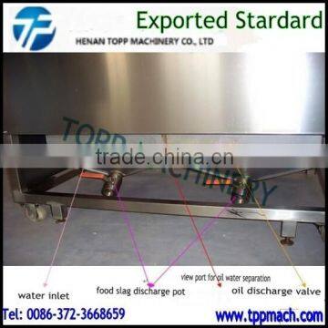 Food Deep Frying Equipment and Machine photo-2