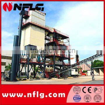 Supply Stone Sand Making Machine and Related Equipments