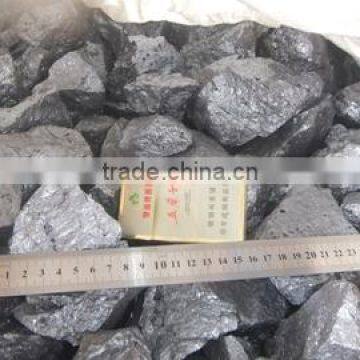 SILICON METAL LUMP/POWDER 553 3303 441 5502