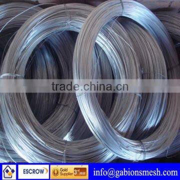 Electrial wire wholesaler (professional manufacturer),high quality,low price