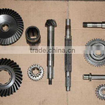 Agriculture Machinery Parts for gears hot sales