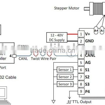 stepping motor controller 2 phase