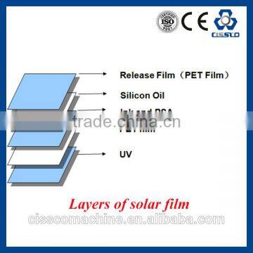 Adhesive Solar Film Coating Machinery photo-6