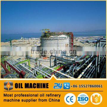 HDC096 ISO CE Proved GB Standard Automatic International Oil Refinery Parts Best Refining Tower Refinery Utilities Price photo-6