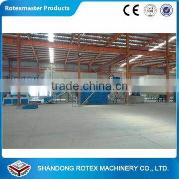 High Efficiency Wood Shavings Dryer, Wood Chips Dryer and Wood Sawdust Dryer With Cyclone With CE photo-4