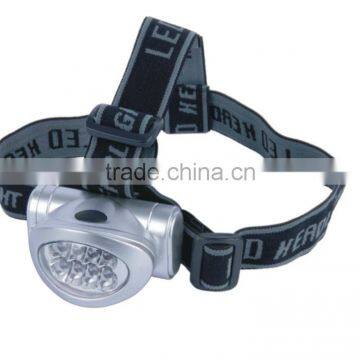 8 LED Headlamps Type and Camping Usage LED Headlamp