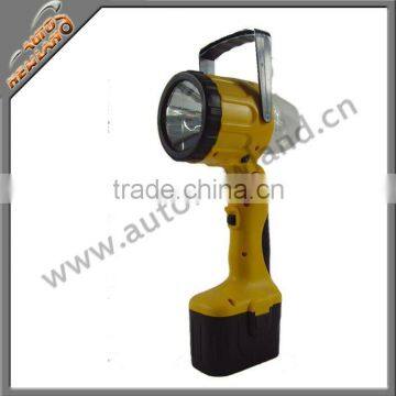LED Spotings