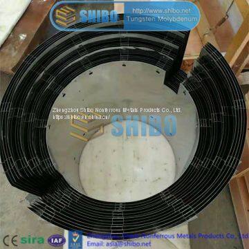 Factory Supply Molybdenum/Tungsten Heat Shield for Sapphire Growing Furnace