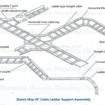 Support OEM NEMA20B Cable Ladder Tray Prices