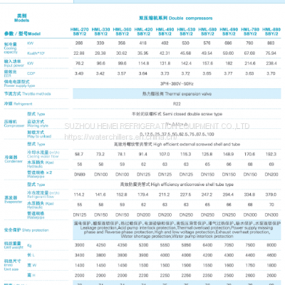 Hard Oxidation Dedicated Direct Cooling Screw Chiller HML-SBY