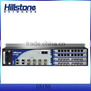 Hillstone Firewall Network Security Appliance SG-6000-G5150