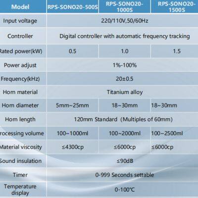 500w Ultrasonic Homogenizer Mixer Lab Small Portable Sonicator Condensation Ultrasonic Homogenizer photo-5