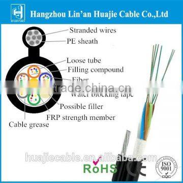 GYFTC8Y 144 core fiber optic cable