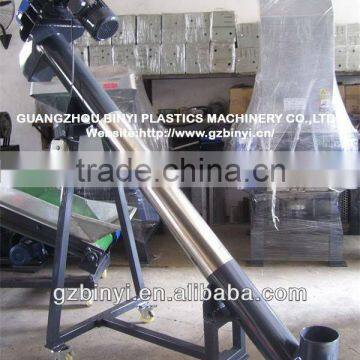 Large capacity screw conveyor plastics conveyor belt YMSCM-3500U