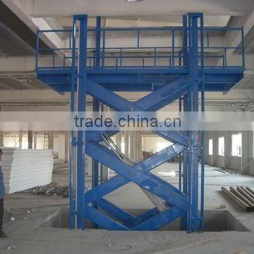 in ground used car scissor lift for sale