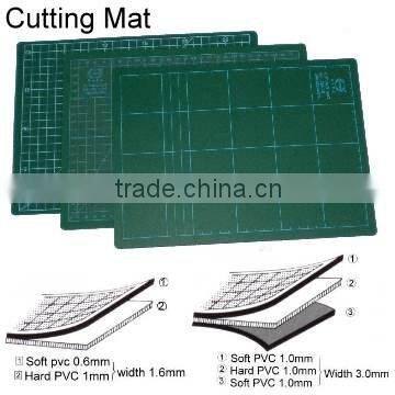 PP/ PVC Self-Healing Cutting Mat Soft Heavy Type / eye-ease gree/ translucent