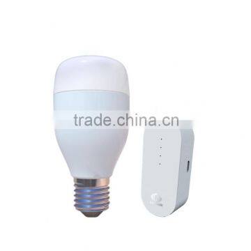 LinganLED zigbee system with LED chip zigbee led lighting