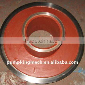 throatbush: mining pump parts: slurry spare parts, mud pump