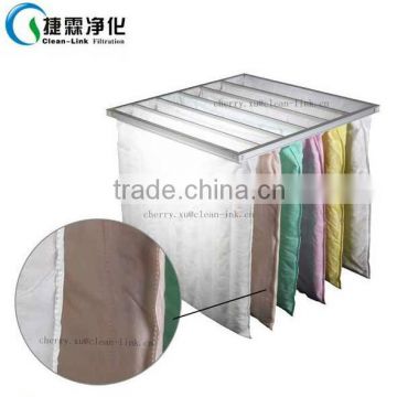 F5-F9 medium efficiency synthetic fiber pocket filter bags manufacturer