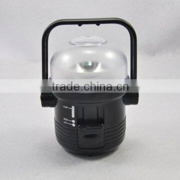4D Spotlight