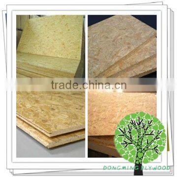 Panels OSB Prices