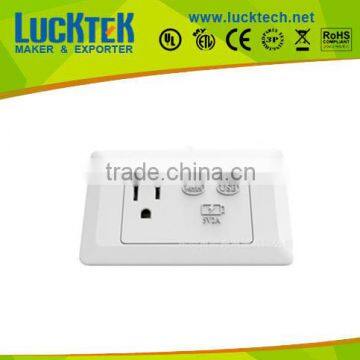 USA Type Socket USB Face plate