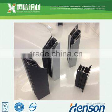 Aluminium Accessories for Windows and Doors