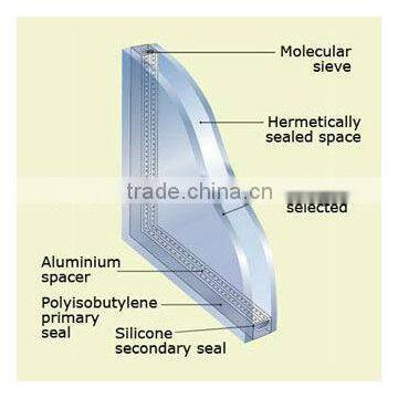 clear double glazing glass, insulated glass