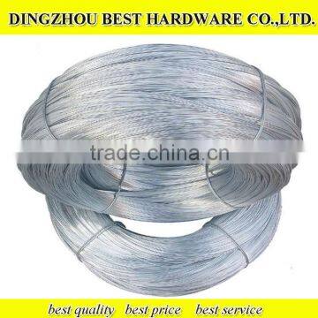 Best Price Electro Galvanized Binding Wire Galvanized Iron Wire
