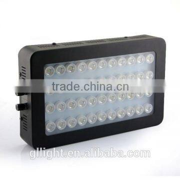 3w Full Sectrum Led Grow Lights the Best Programmable Led Grow Light Led Marine Lights