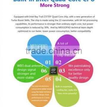 Stick PC 2015 New Product Meegopad T03 Meegopad T02 Intel Atom Z3735F Intel HD Graphic Mini PC Windows10 Android 4.4 photo-4