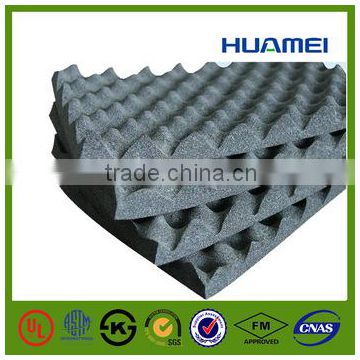 Sound absorbing panels material