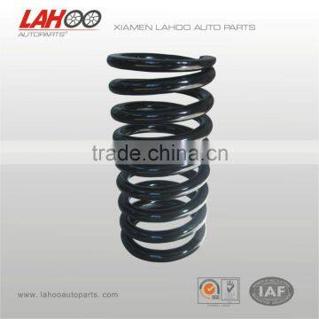 250mm Length Coil Spring Buffer