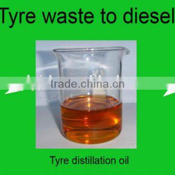 Distillation Plant For Black Oil And Crude Oil And Pyrolysis Oil photo-2