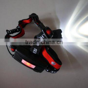 Led Headlight Zoom Headlamp photo-5