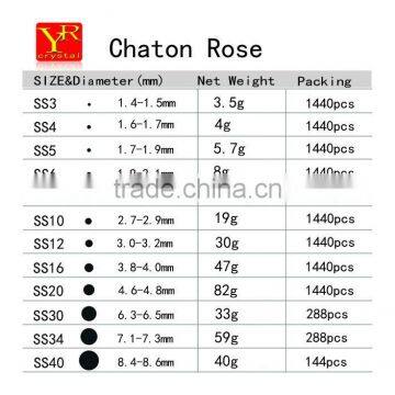 Flat Back Crystals Color Chart Non Hot Fix Rhinestones Flatback Glass Rhinestone photo-4